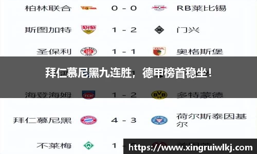 拜仁慕尼黑九连胜，德甲榜首稳坐！